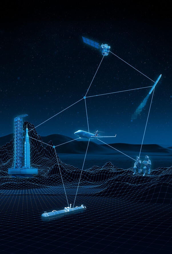 Communications &amp; Spectrum Dominance Contact Form