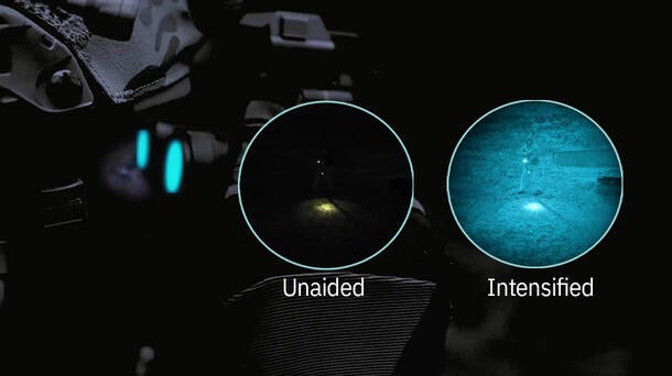 Night Vision: Shooter as Sensor