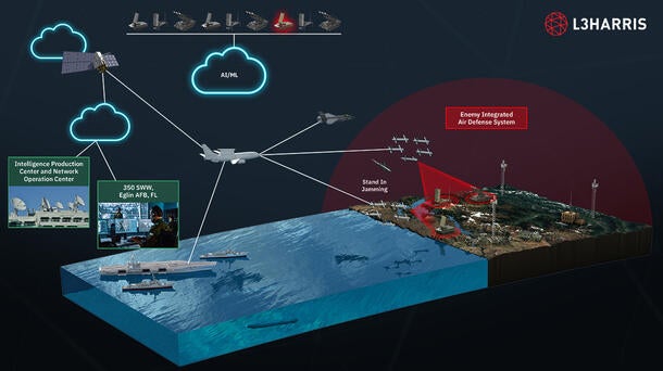 SAS editorial hero: EMS