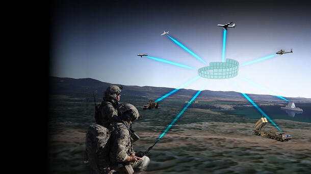 L3Harris TDL: Linking Capabilities for Mission Success