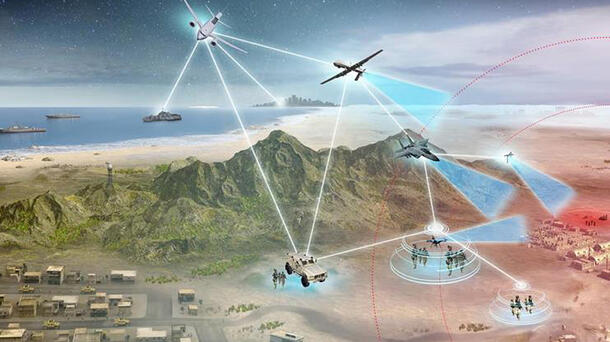 Assets connect via a network on a multi-domain battlefield