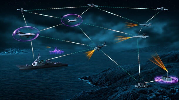 Open system architecture across a battle field
