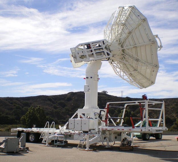 Radar Antenna Positioners