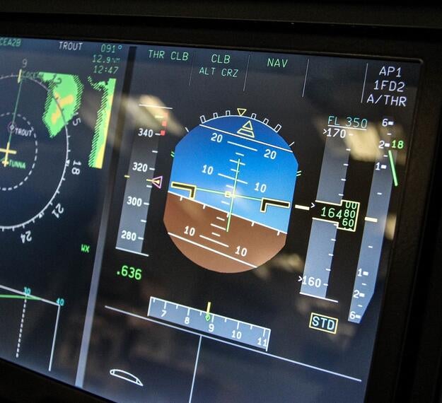 Avionics Displays