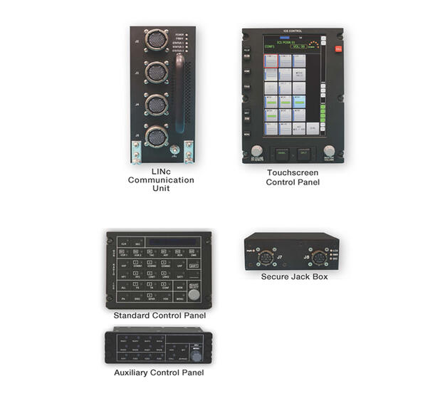 LINc MultiLevel Secure Comms