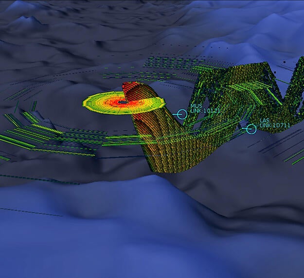 Visualization Framework / C2 and Decision Support Solutions