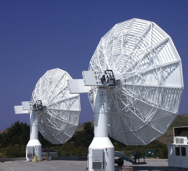 Radar Antenna Positioners