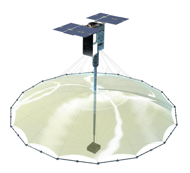 L3Harris High Compaction Ratio Antenna