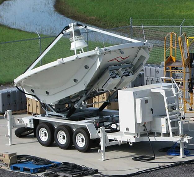 L3Harris Counter Communications System