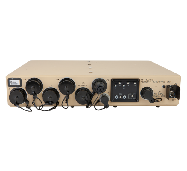 RF7800WIU31X Rack Mount Network Interface Unit