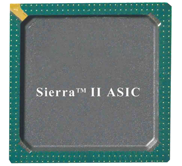 Sierra™ II Programmable Cryptographic ASIC | L3Harris® Fast. Forward.