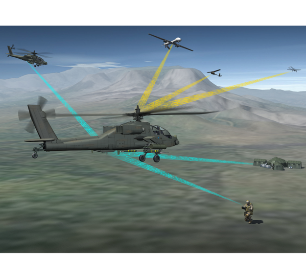 MUMTi – Manned-Unmanned Teaming (International) Airborne Data Link System on U.S. Army Apache helicopter