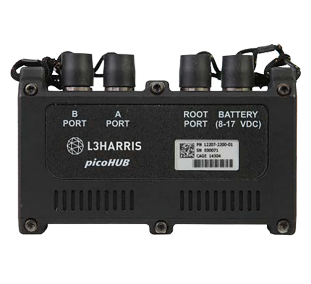 picoHUB RF-9080-PD001