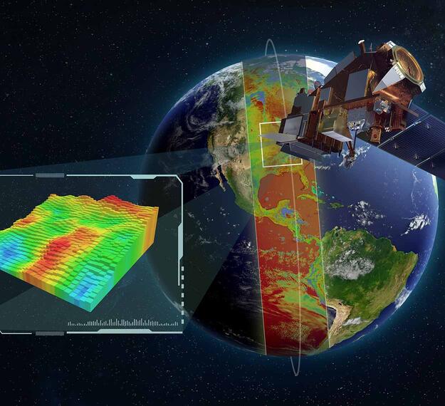 Joint Polar Satellite System Capabilities