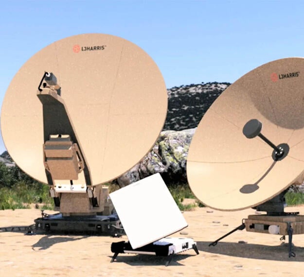 Very Small Aperture Terminals SATCOM 