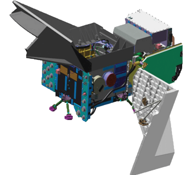 TANSO-FTS-2 Instrument