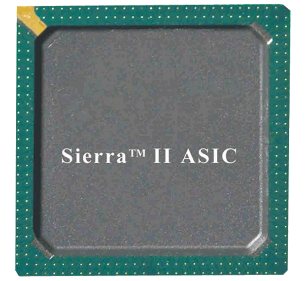 Sierra™ II Programmable Cryptographic ASIC