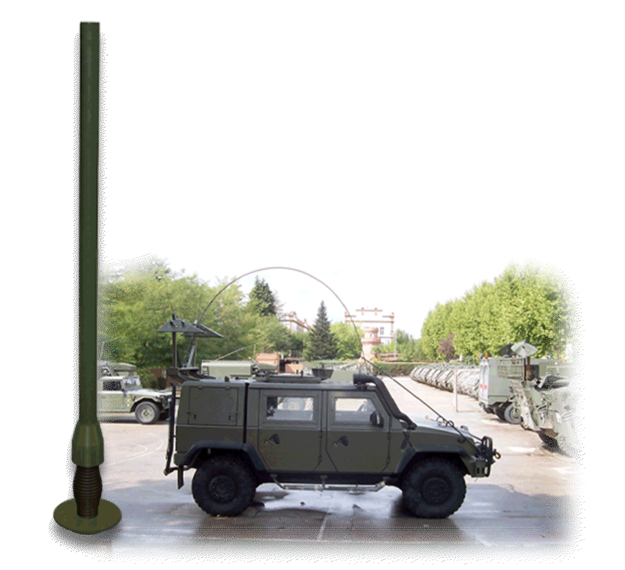 C207 Series Antenna