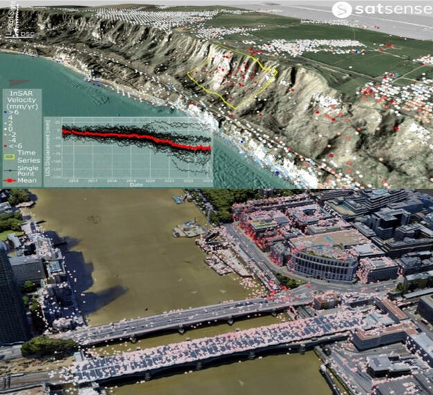 Synthetic Aperture Radar Insights using SatSense & TerraSAR-X