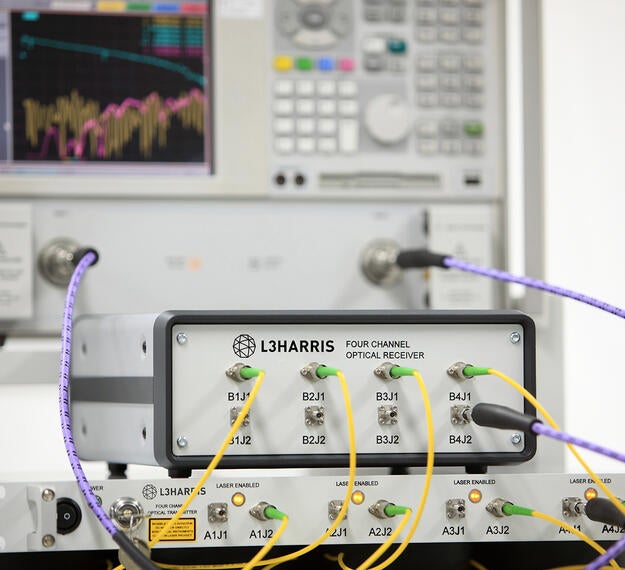 L3Harris Optical Links