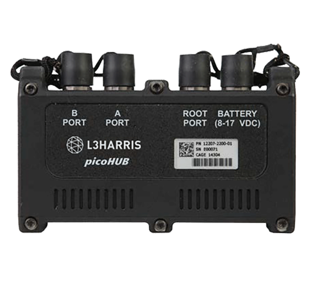 picoHUB RF-9080-PD001