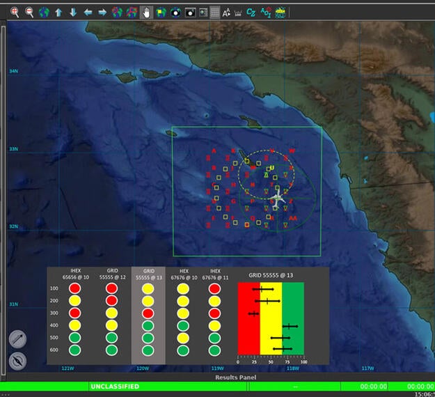 Sensor Performance Modeling and Planning