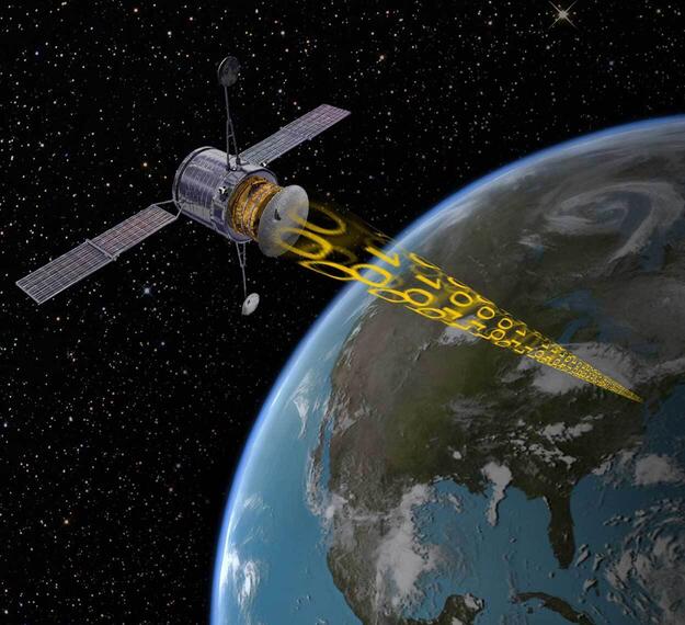 Space and Intelligence Communications - Telemetry and RF products