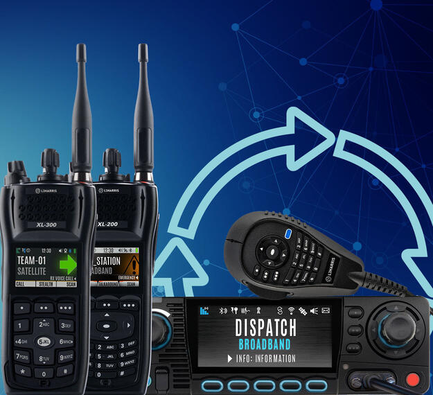 XL-RaaS: XL Radio as a Service