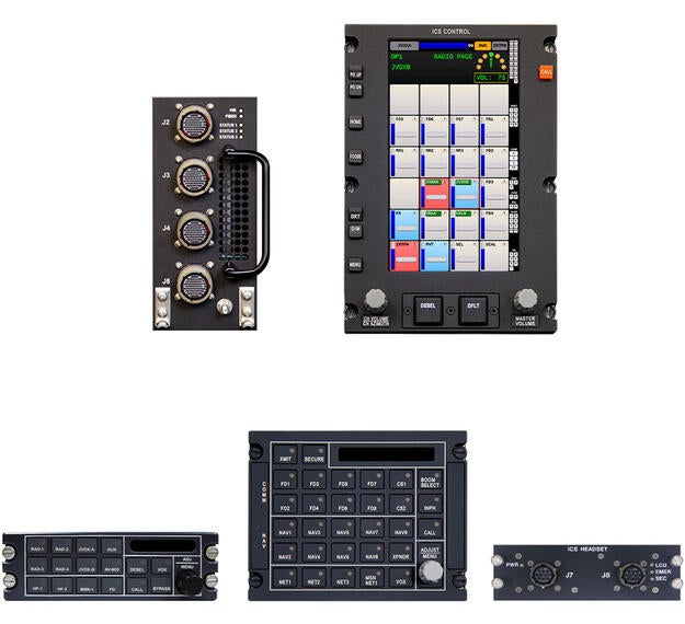 The Momentum ICS