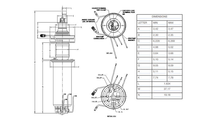 Constant Efficiency Amplifiers (CEAs)