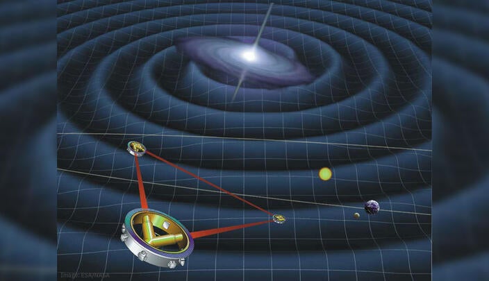 NASA Laser Interferometer Space Antenna (LISA) Architecture
