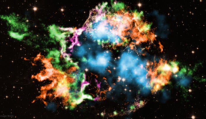 NASA’s Chandra X-ray Observatory Finds Titanium in Supernova