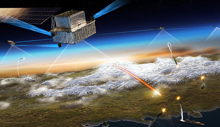 Satellite hovers over battlefield and tracks threats