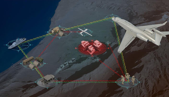 Illustration of LINc Intercommunications System connectivity