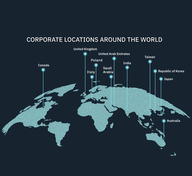 L3Harris map on focus-countries