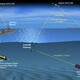 Communication Using Underwater Ultrasonic Wireless