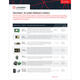 TruTrak™ M-Code Product Family Data Sheet