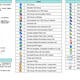 BeOn® Services on Android Quick Guide