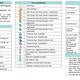 BeOn® Services on Windows Quick Guide