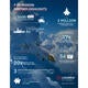 F-35 Mission Partner Infographic