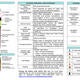XL Extreme 400P Portable Radio Quick Guide