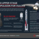 RL10 Upper Stage Propulsion for Vulcan Infographic Teaser