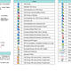 BeOn® Services on Android Quick Guide