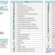 BeOn® Services on iOS Quick Guide