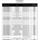 DIR-CPO-4794 Appendix C Pricing Index