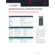 Distributed Tactical Operations Kit Spec Sheet