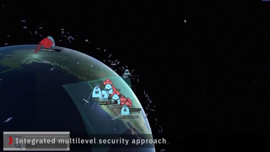 Olympus: All-Domain Live, Virtual Constructive Environment | L3Harris