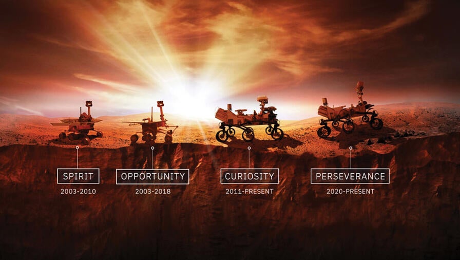 Mars Editorial Gallery