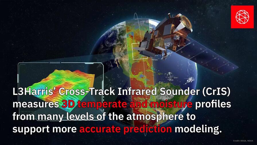 L3Harris’ Cross-Track Infrared Sounder (CrIS) is revolutionizing the accuracy of weather prediction models. Learn how.