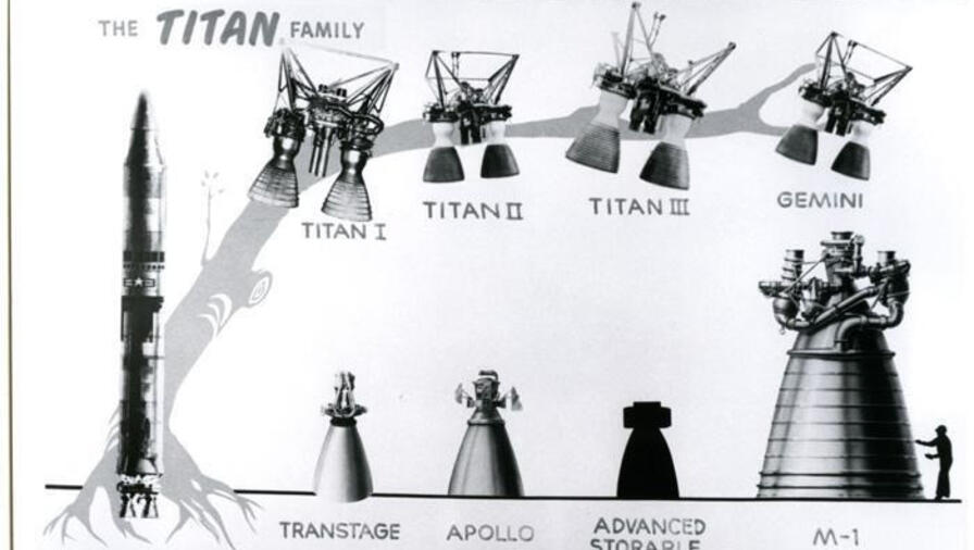 A black and white graphic of the different programs produced at the Sacramento facility in 1959